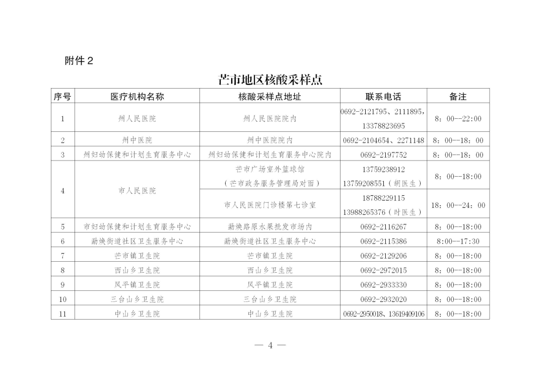 掌上春城(微信)