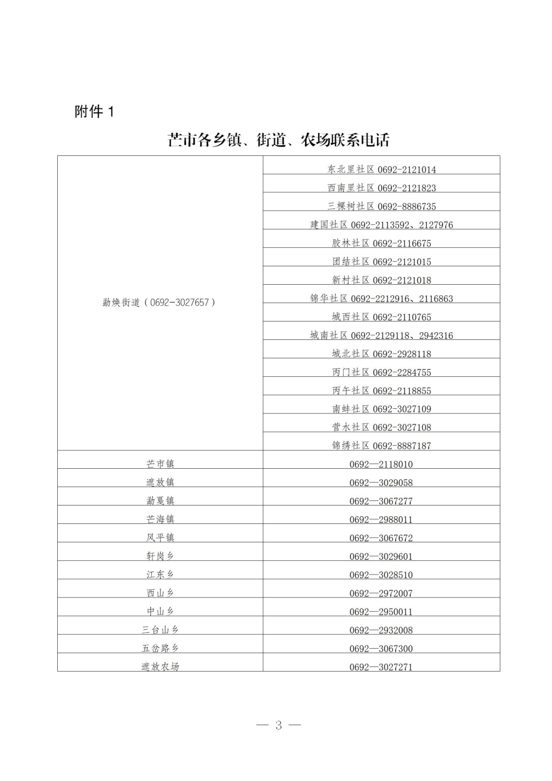 掌上春城(微信)