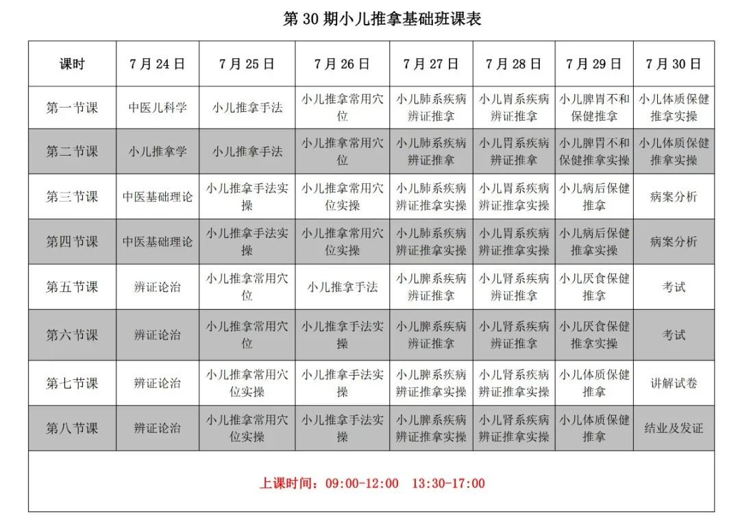 云南中医药大学第二附属医院(微信)