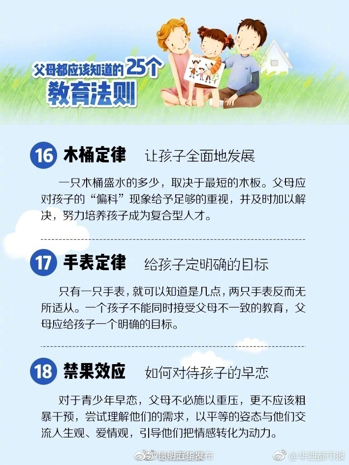 “昆明五华发布”微博