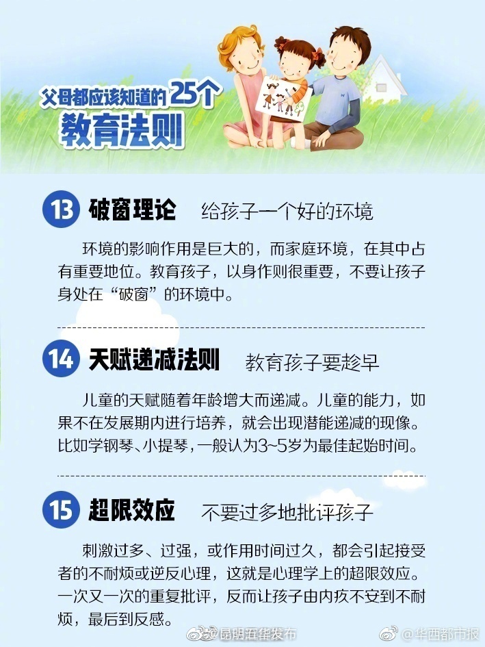 “昆明五华发布”微博