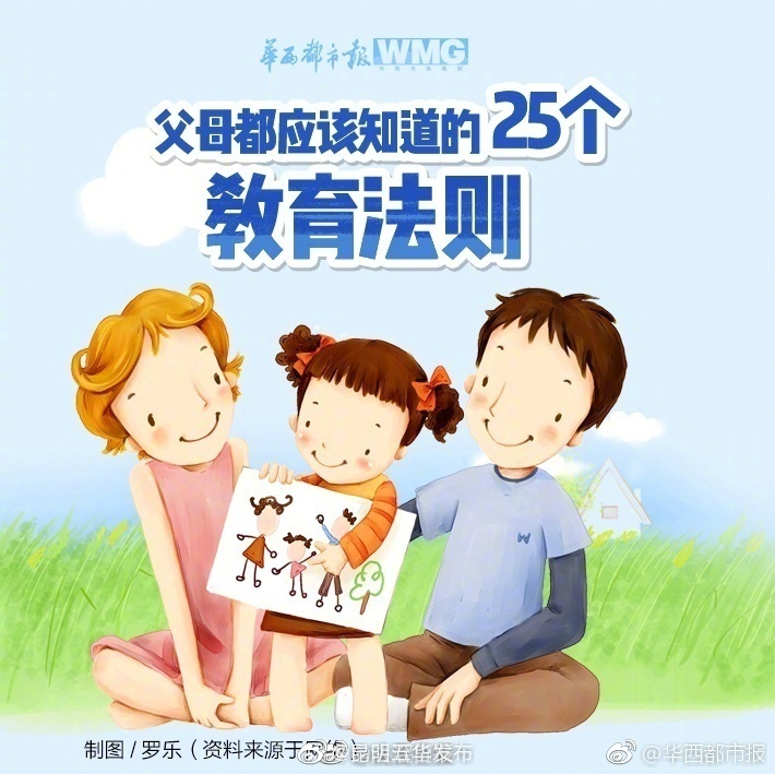 “昆明五华发布”微博