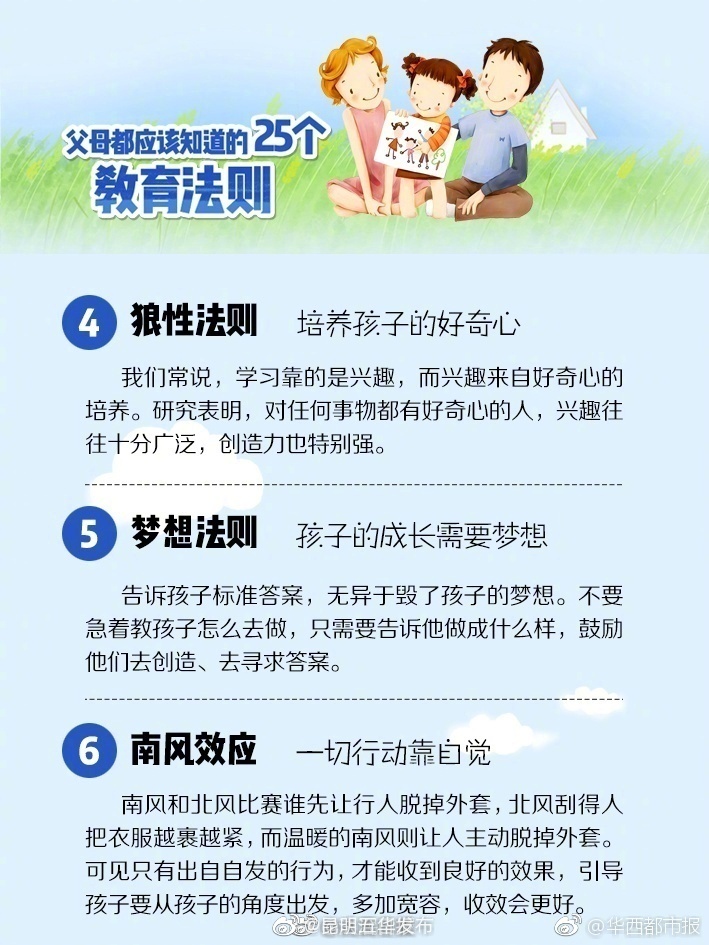 “昆明五华发布”微博