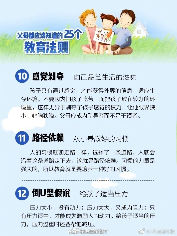 “昆明五华发布”微博