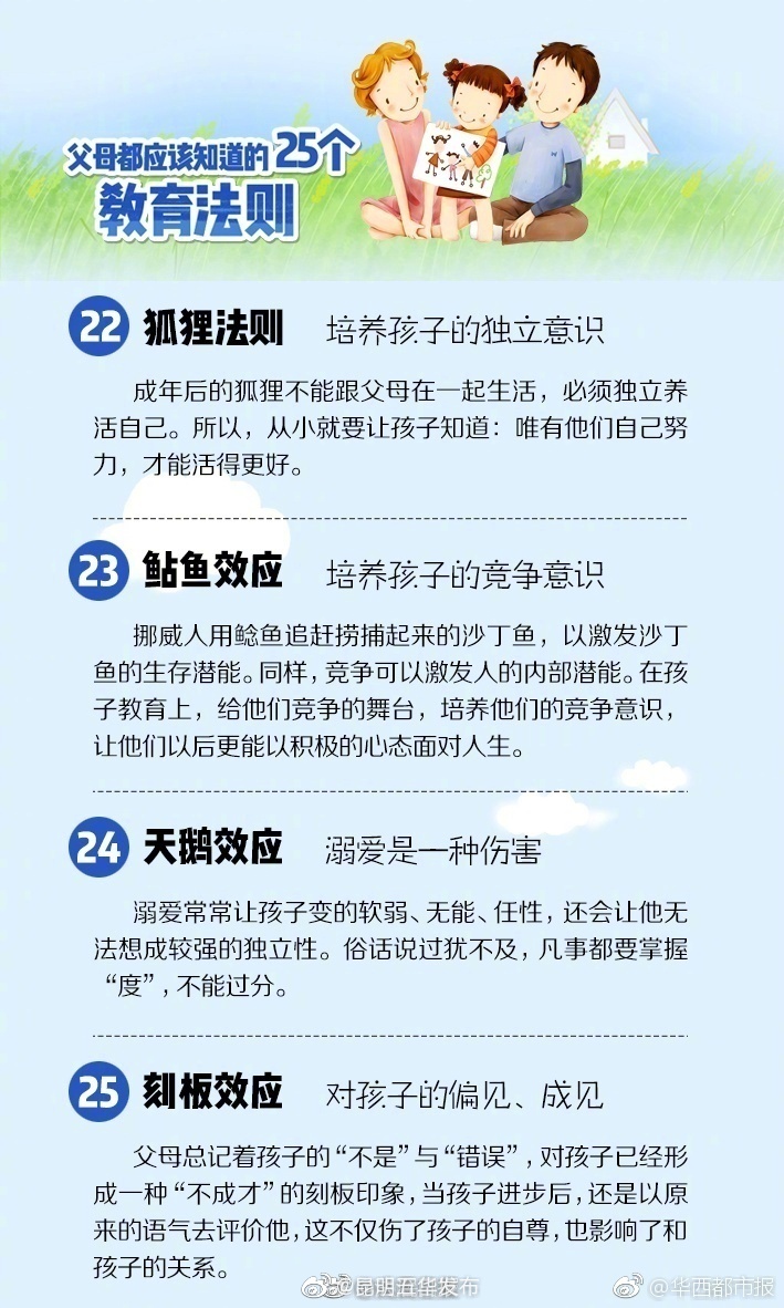 “昆明五华发布”微博