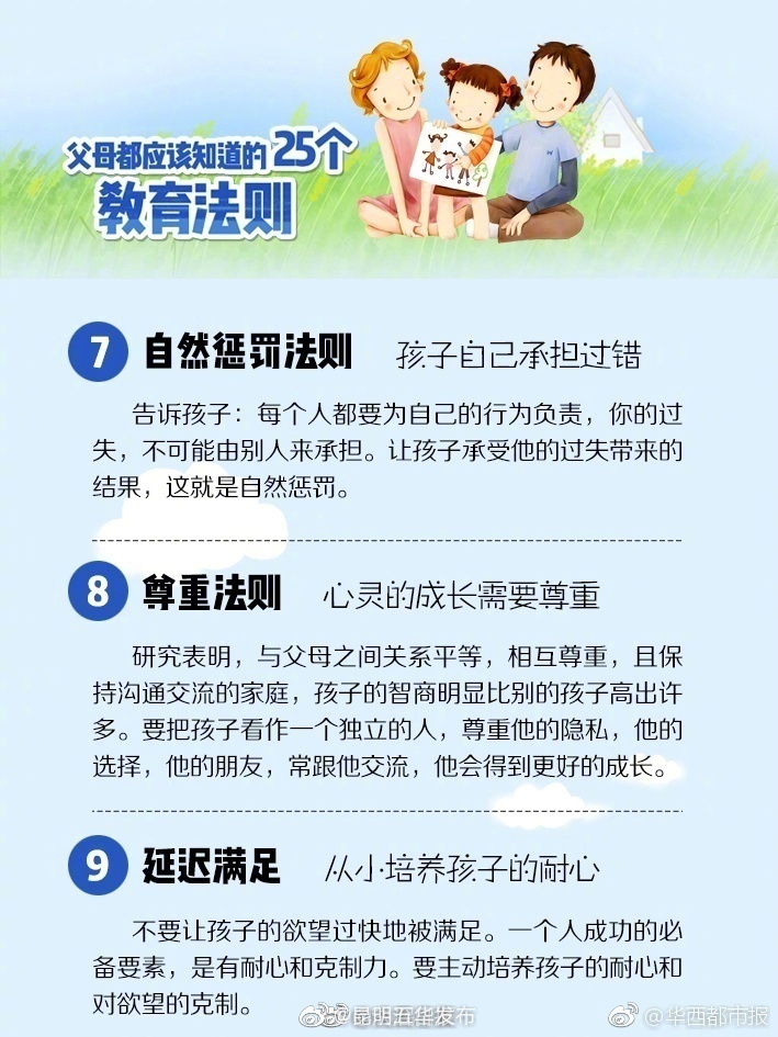 “昆明五华发布”微博