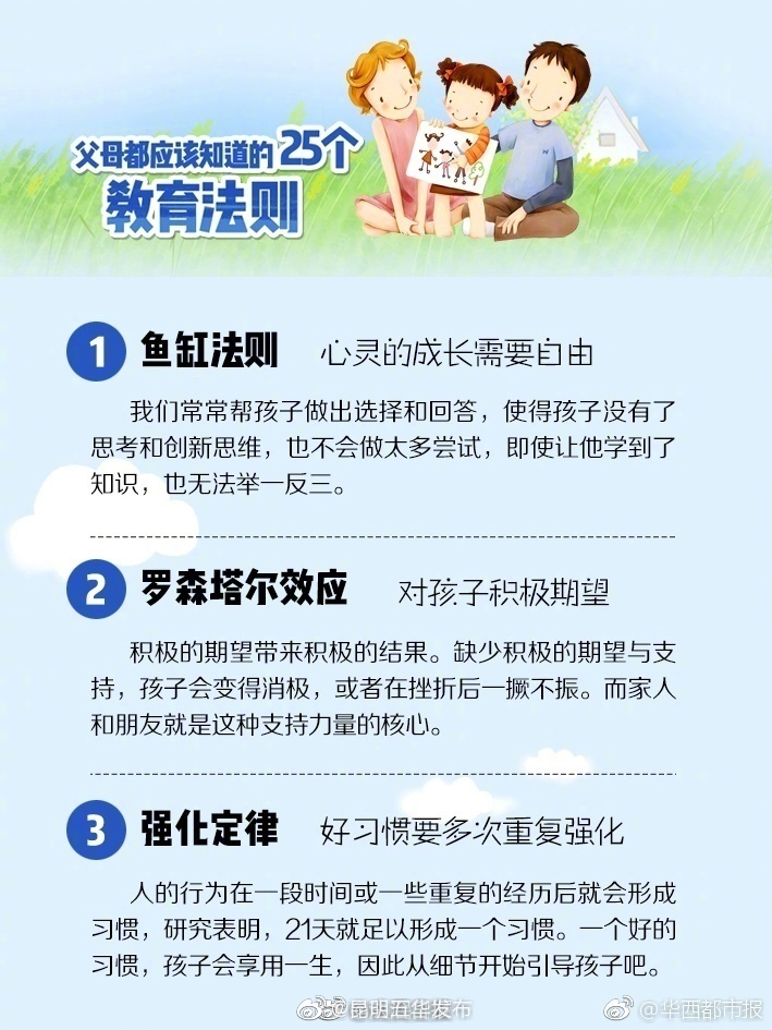 “昆明五华发布”微博