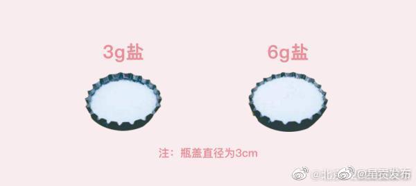 炒菜放盐的讲究 你知道吗