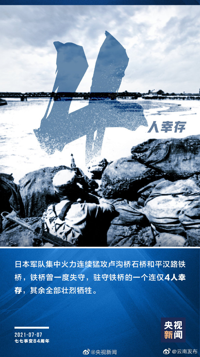 “云南发布”微博