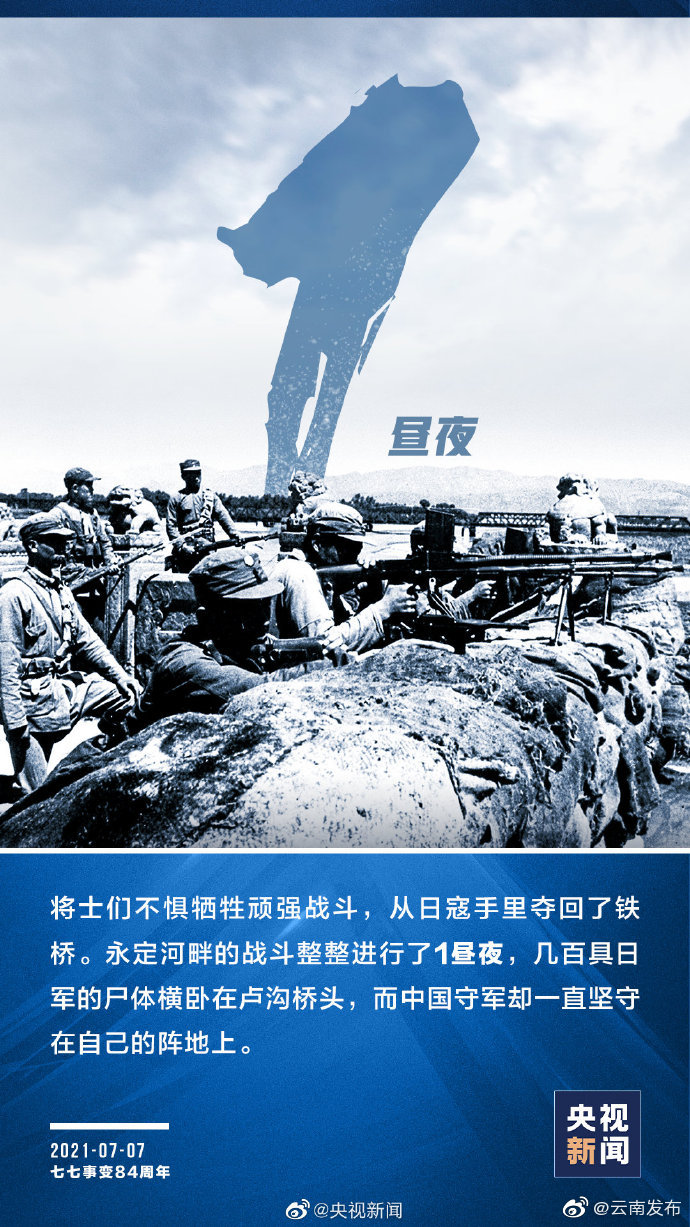 “云南发布”微博