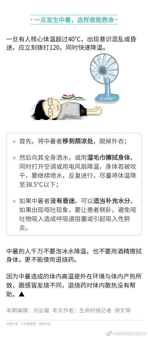 “昆明市西山区发布”微博