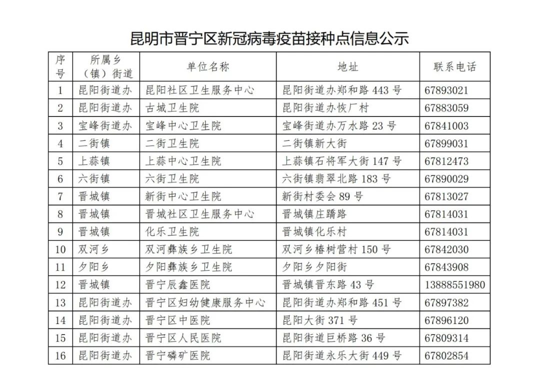掌上春城(微信)