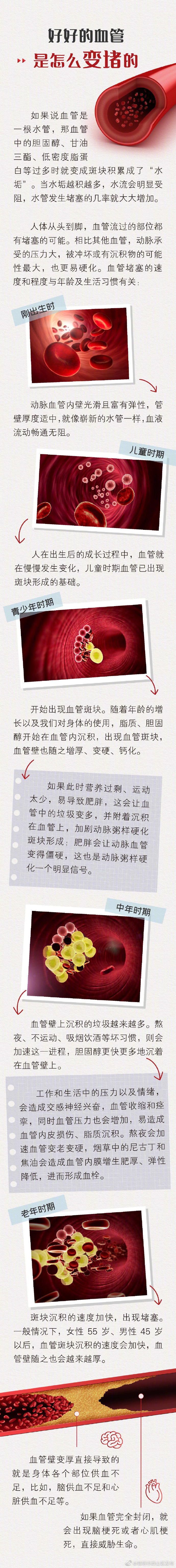 “昆明市西山区发布”微博