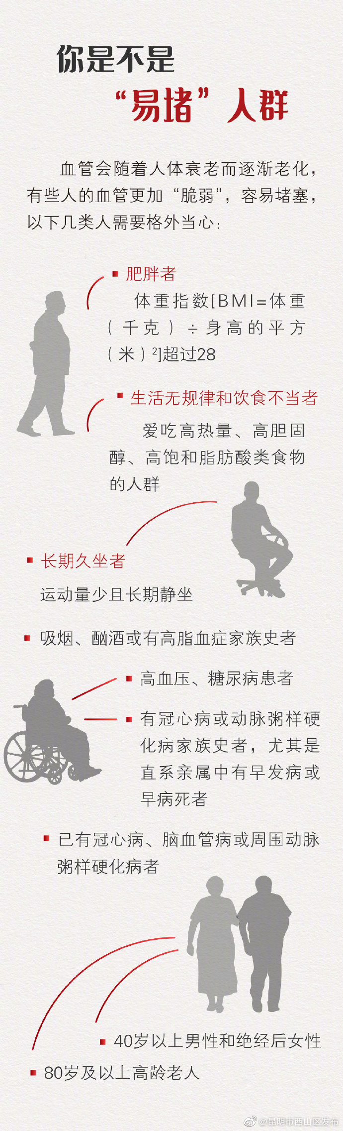 “昆明市西山区发布”微博