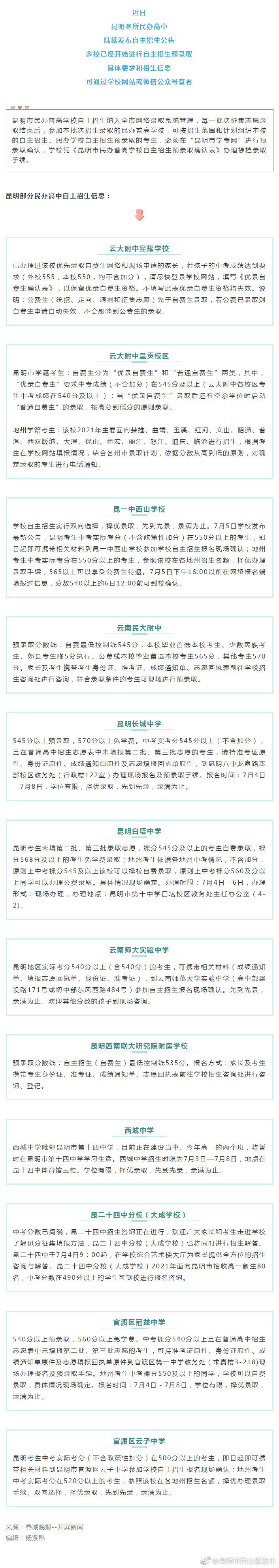 初升高学生请注意！昆明多所民办高中自主招生公告已发布！