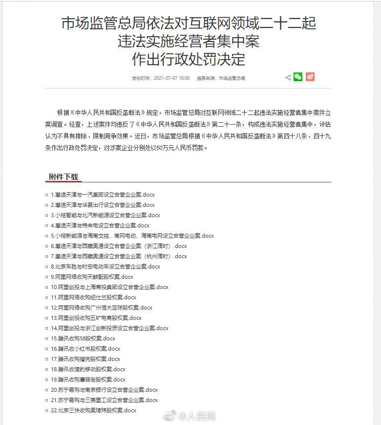 互联网22起违法经营者集中案被罚