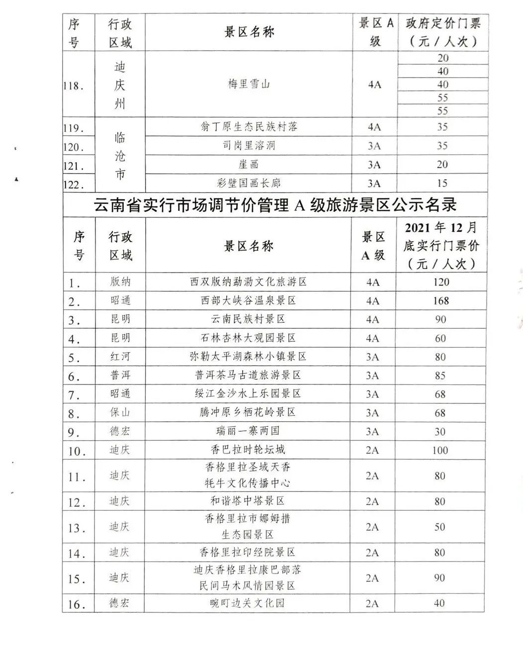 云南楚雄网(微信)