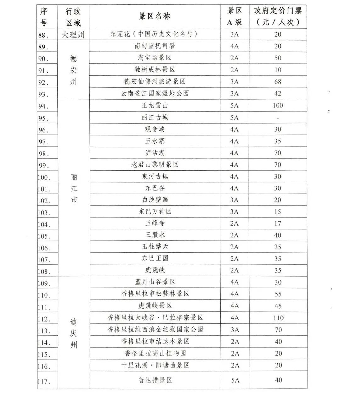 云南楚雄网(微信)