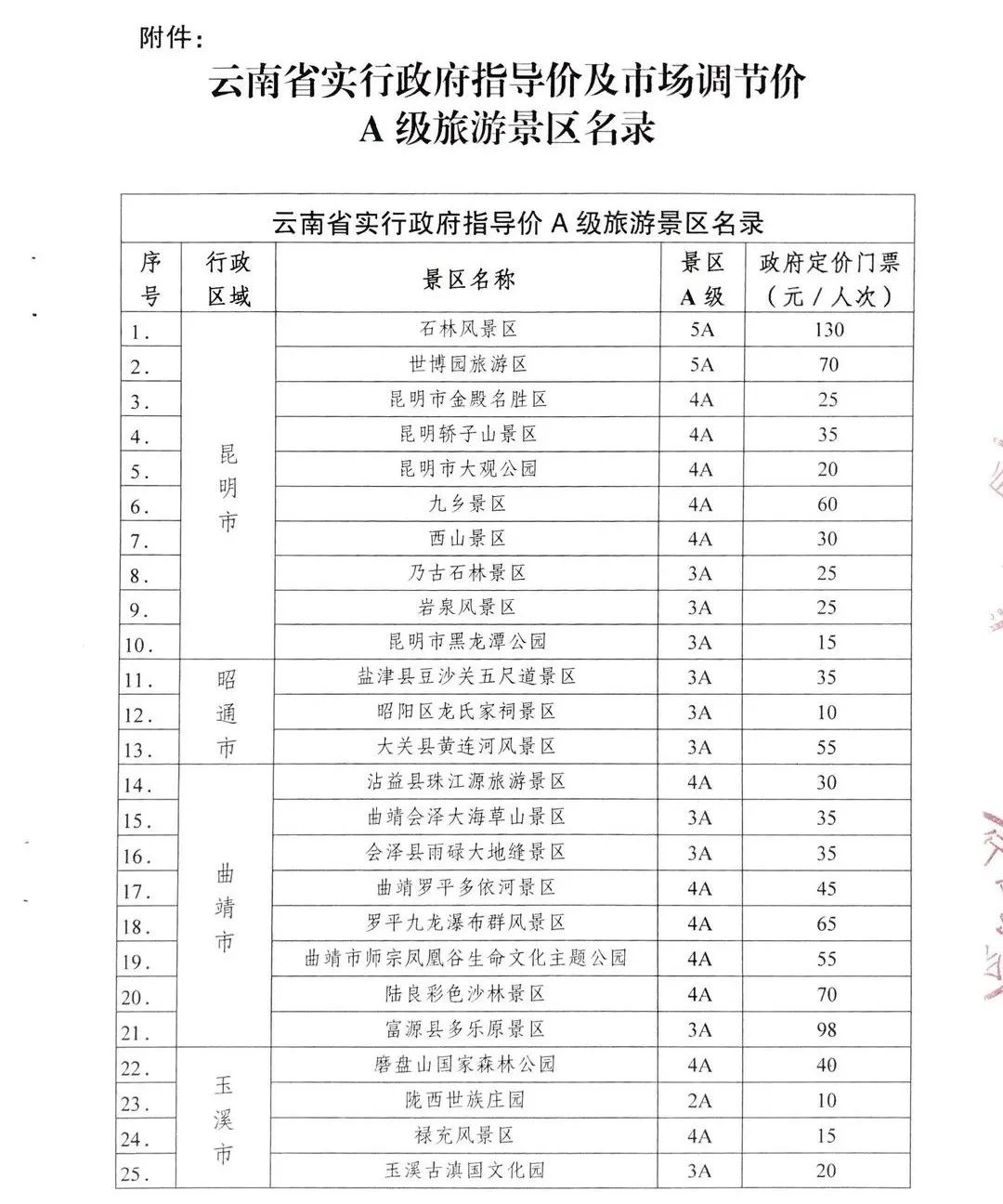 云南楚雄网(微信)