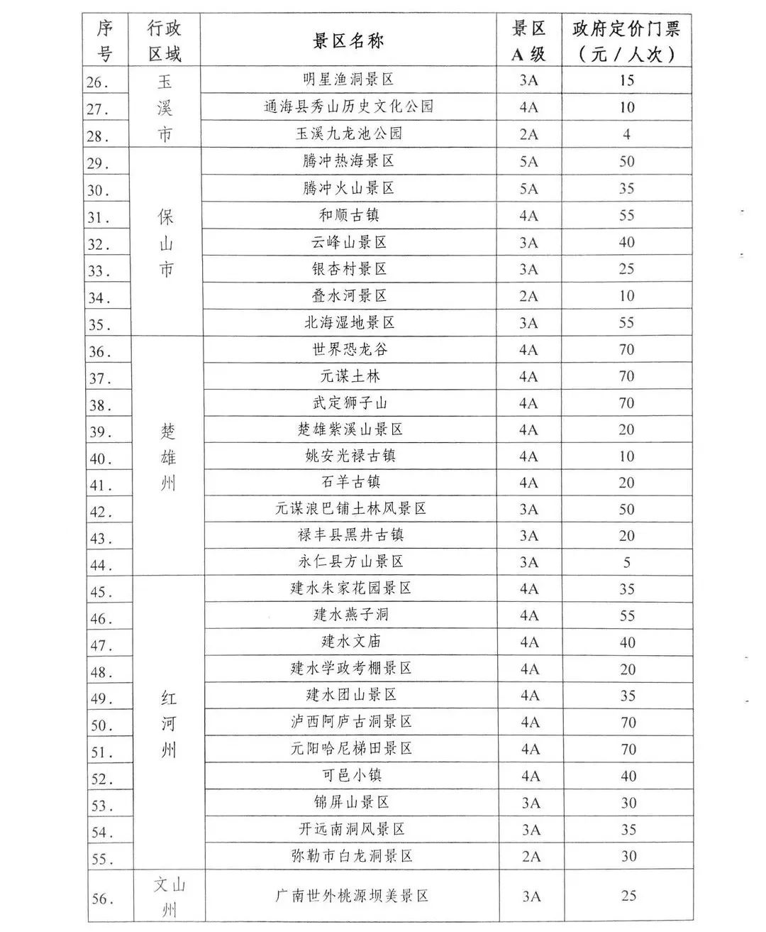 云南楚雄网(微信)