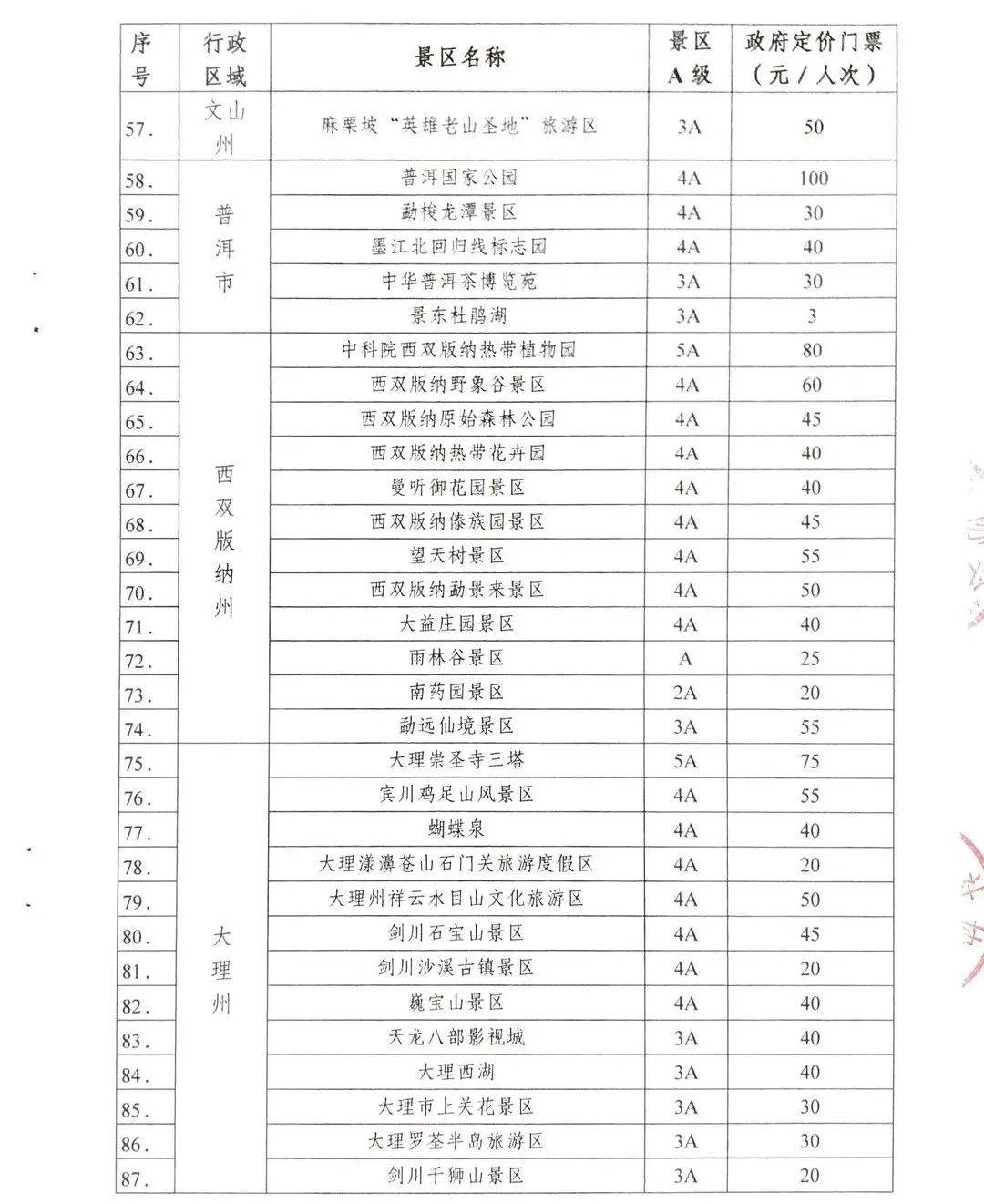 云南楚雄网(微信)