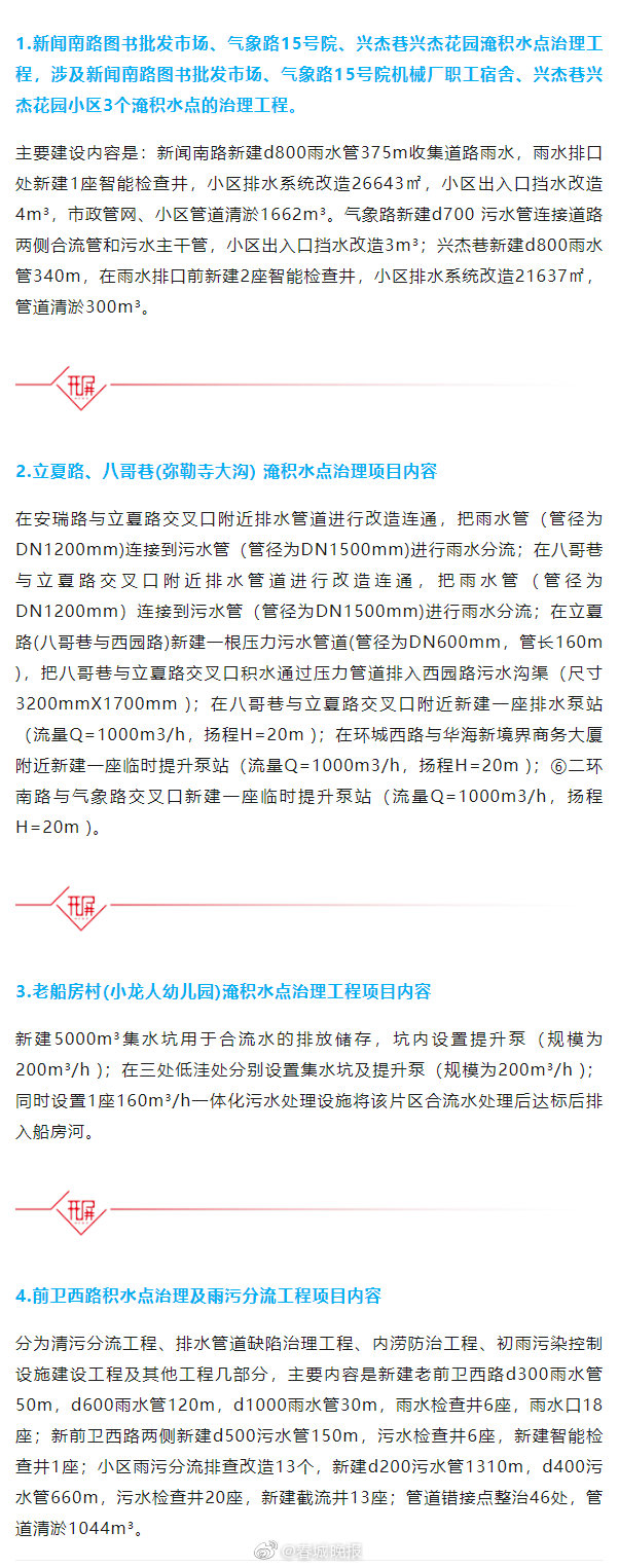 昆明这些淹积水点将进行治理