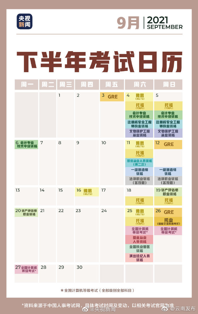 “云南发布”微博