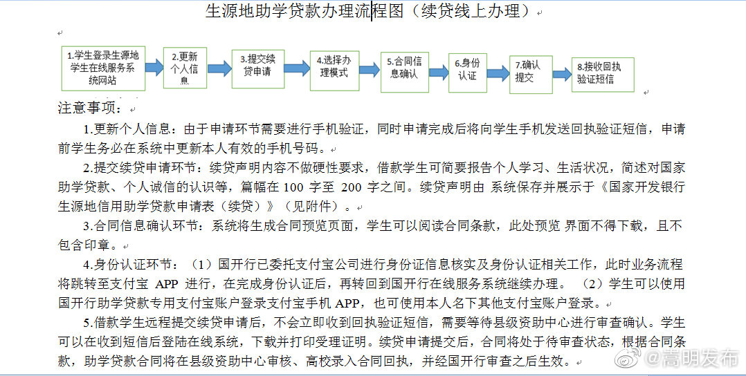 “嵩明发布”微博