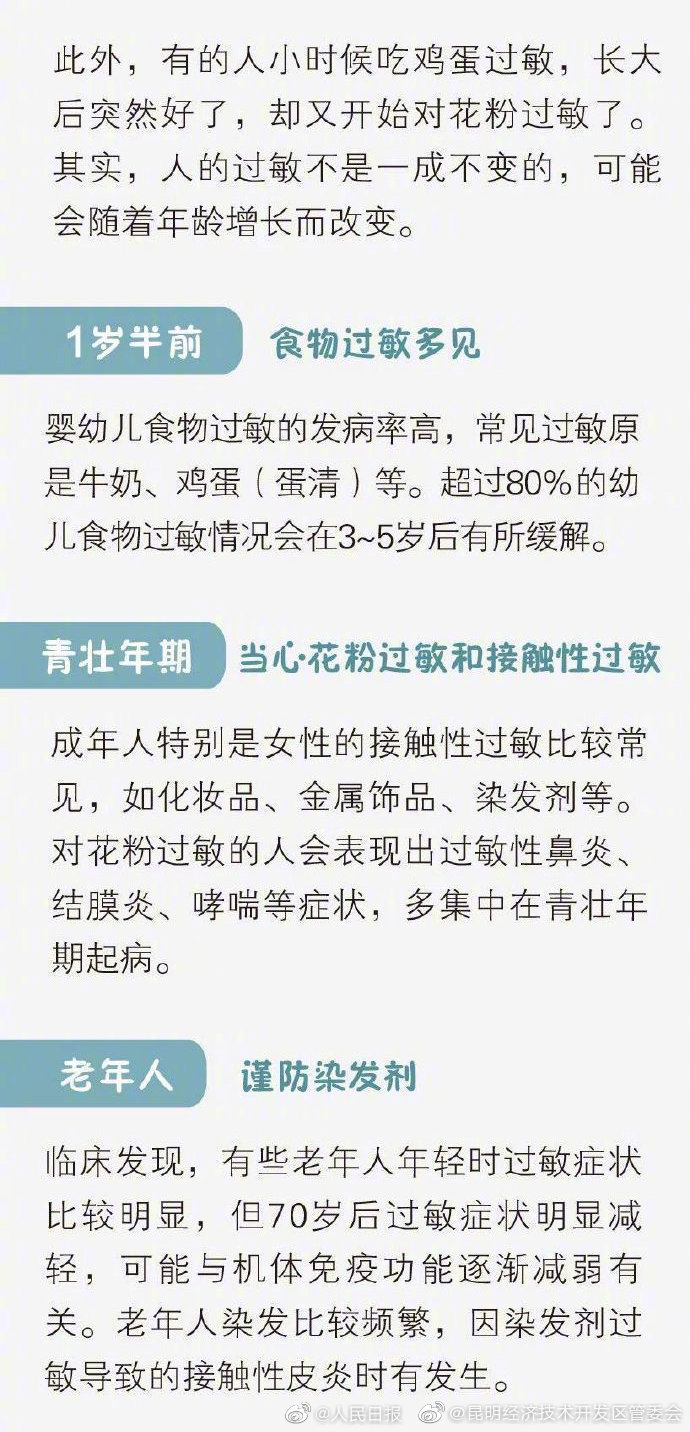 “昆明经济技术开发区管委会”微博