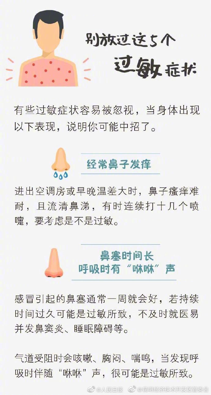 “昆明经济技术开发区管委会”微博