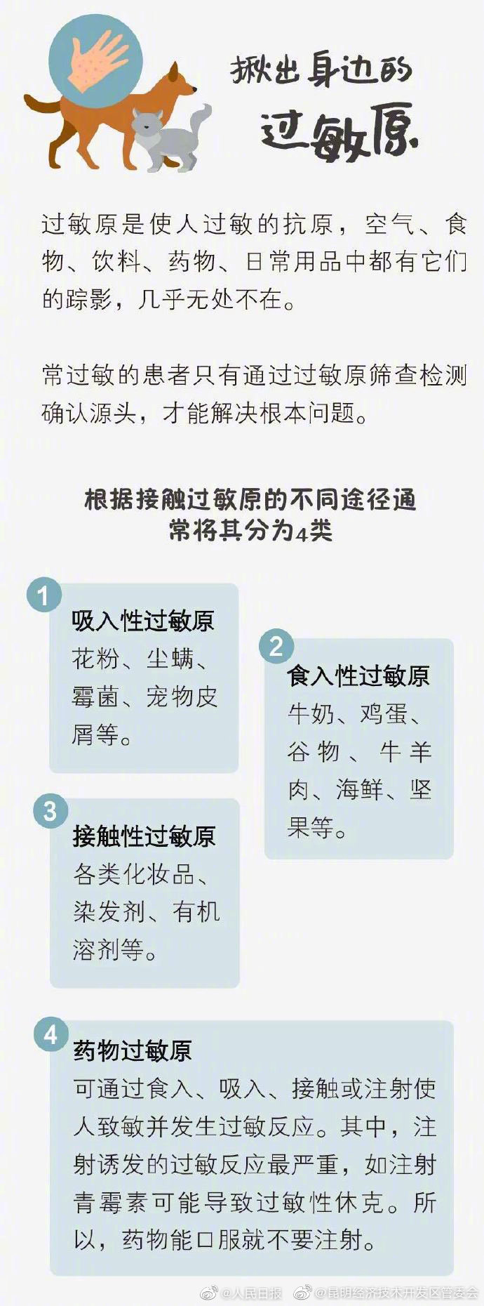 “昆明经济技术开发区管委会”微博