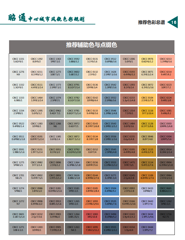 昭通日报(微信)