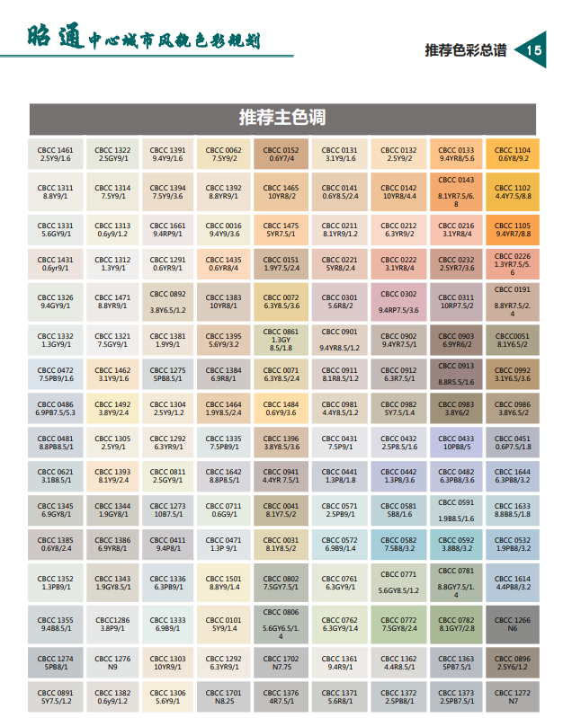 昭通日报(微信)