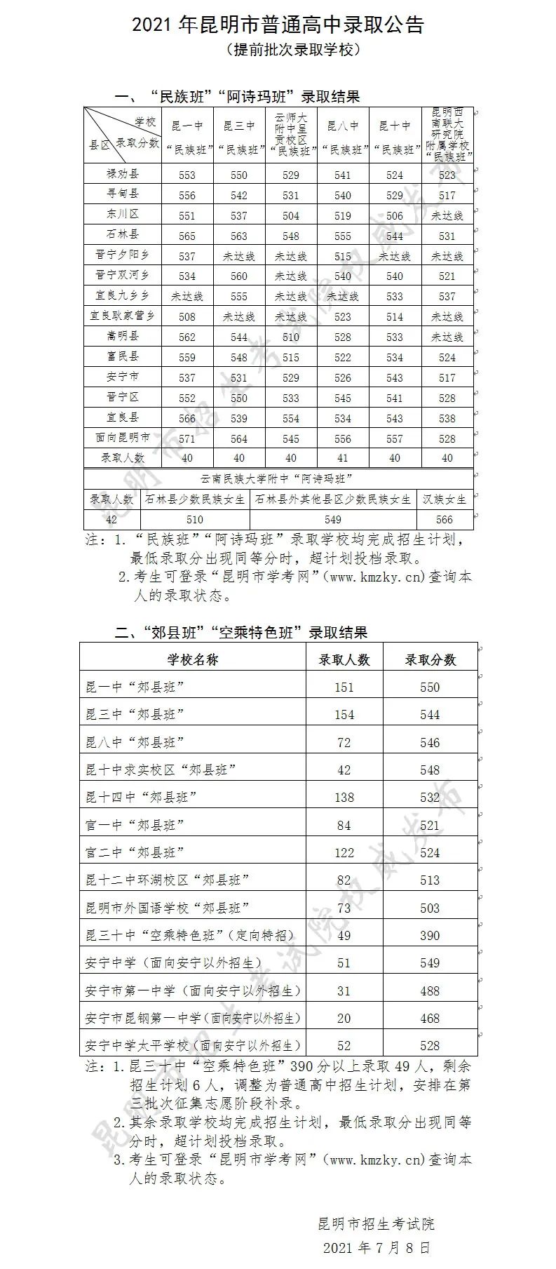 918云南交通台(微信)