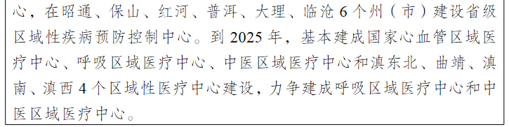 掌上春城(微信)
