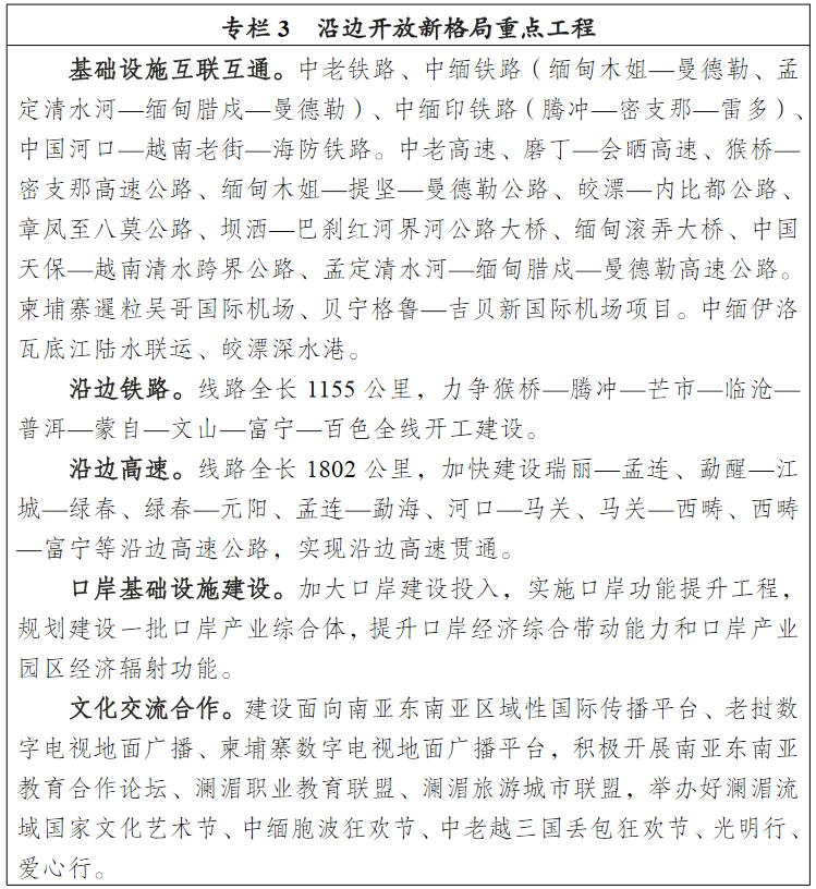 掌上春城(微信)