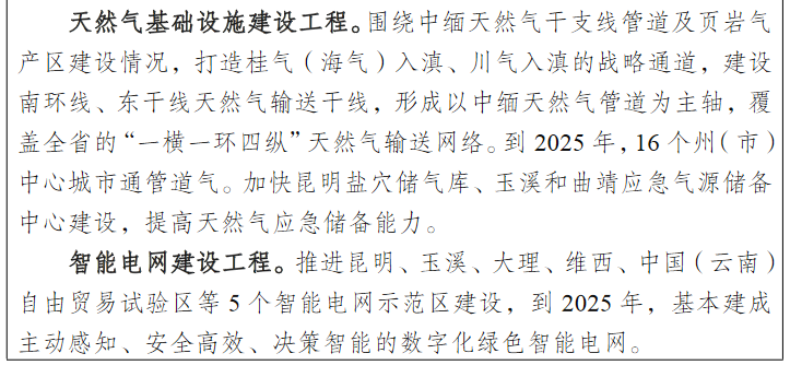 掌上春城(微信)