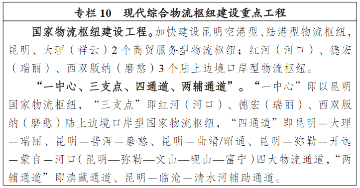 掌上春城(微信)