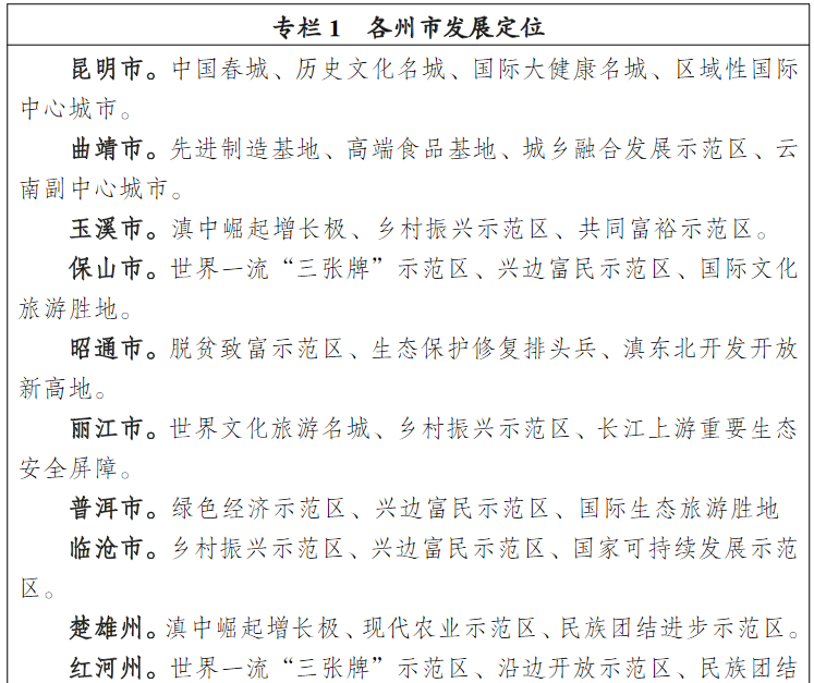 掌上春城(微信)