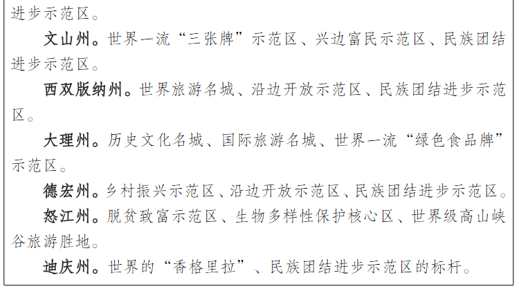 掌上春城(微信)