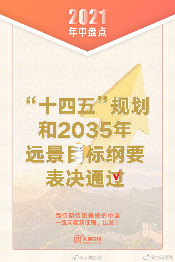 “云南发布”微博