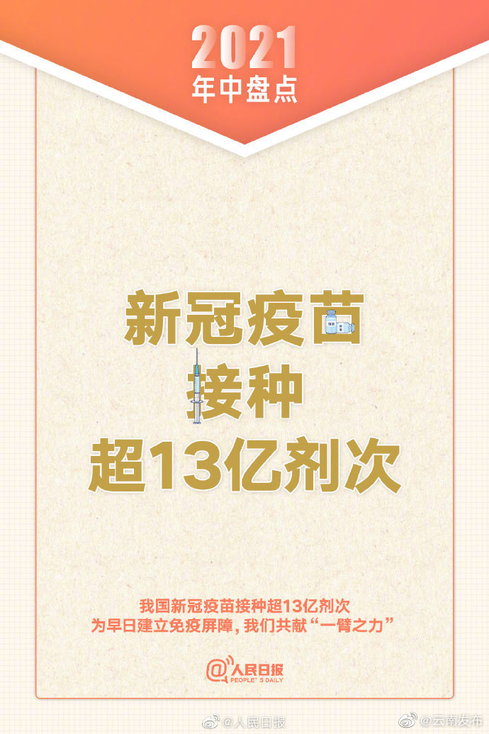“云南发布”微博