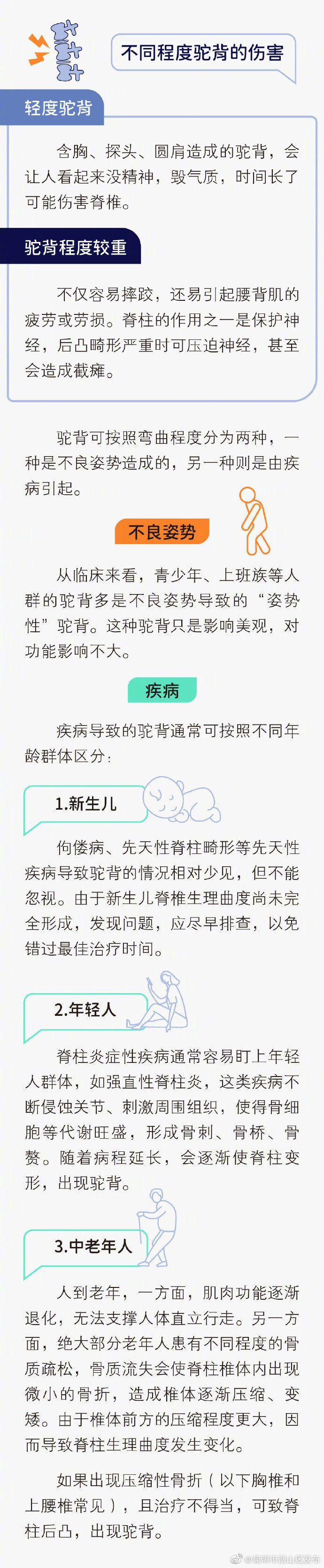 “昆明市西山区发布”微博