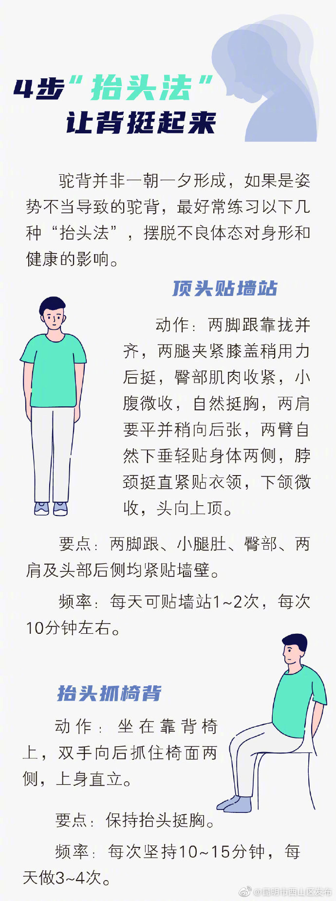 “昆明市西山区发布”微博