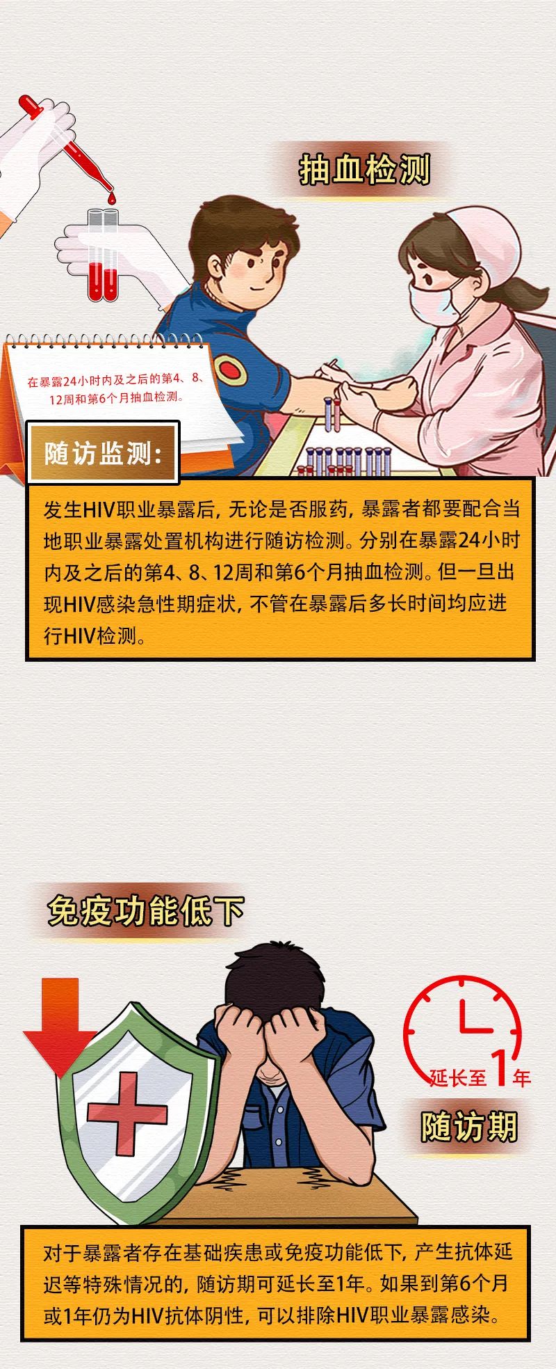 云南疾控(微信)