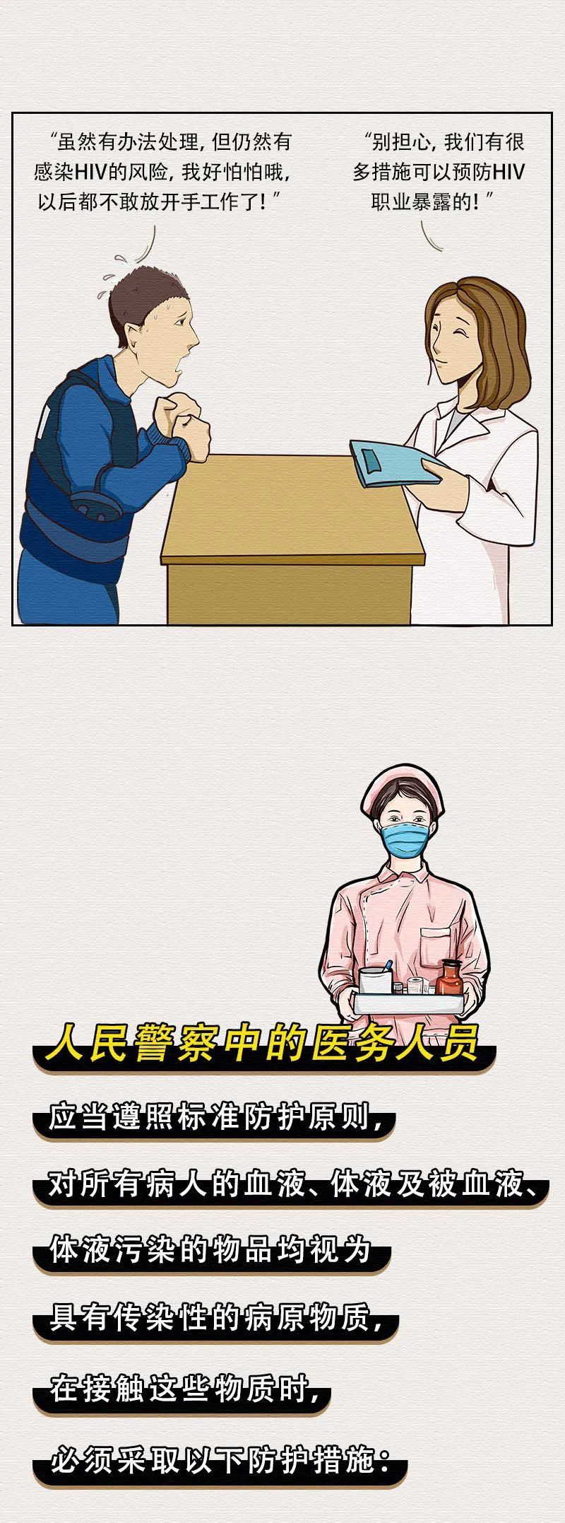 云南疾控(微信)