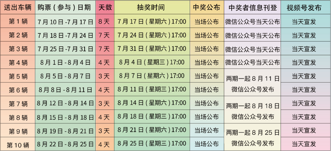 918云南交通台(微信)