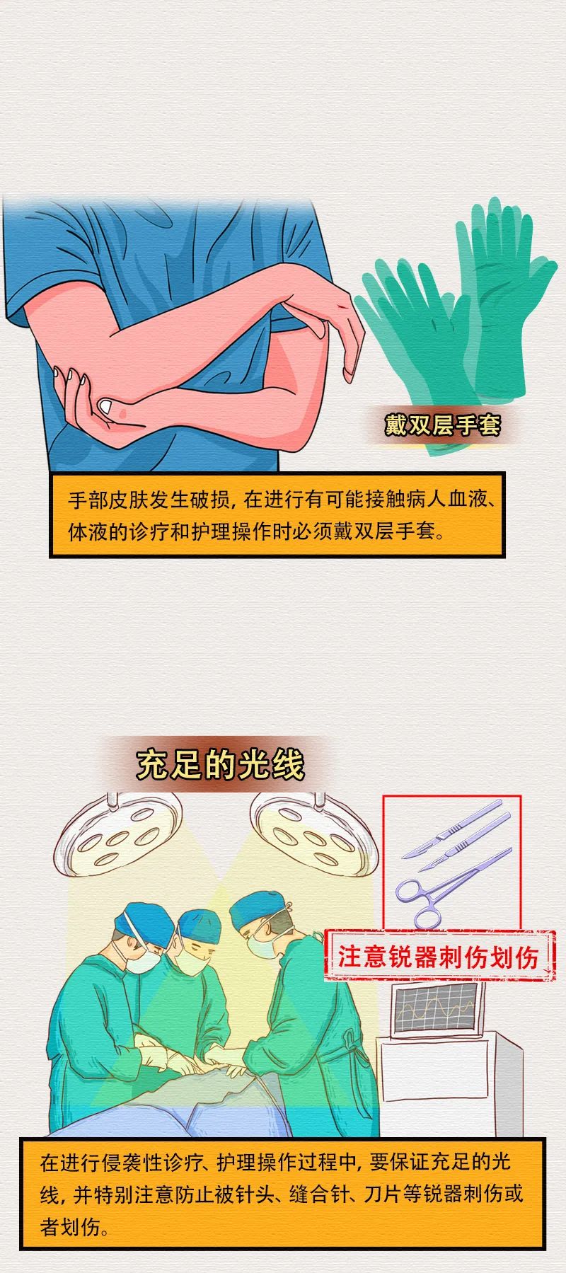 云南卫生12320(微信)