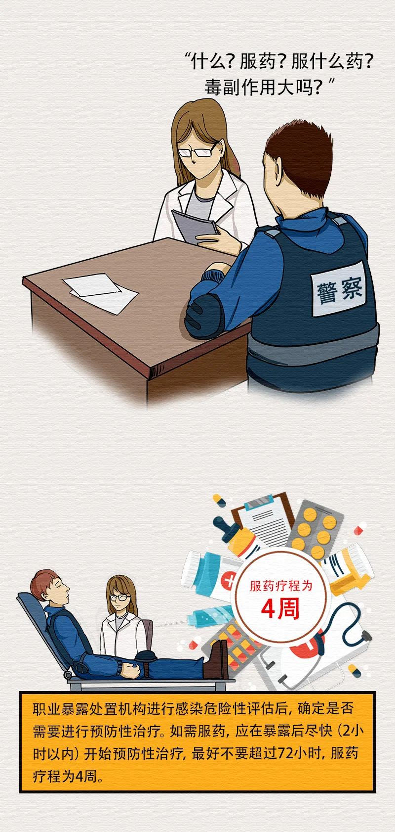 云南卫生12320(微信)