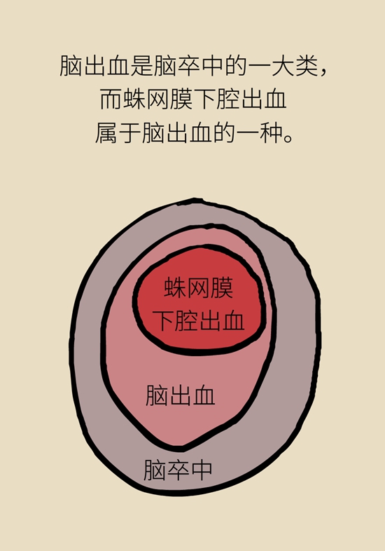 科普中国